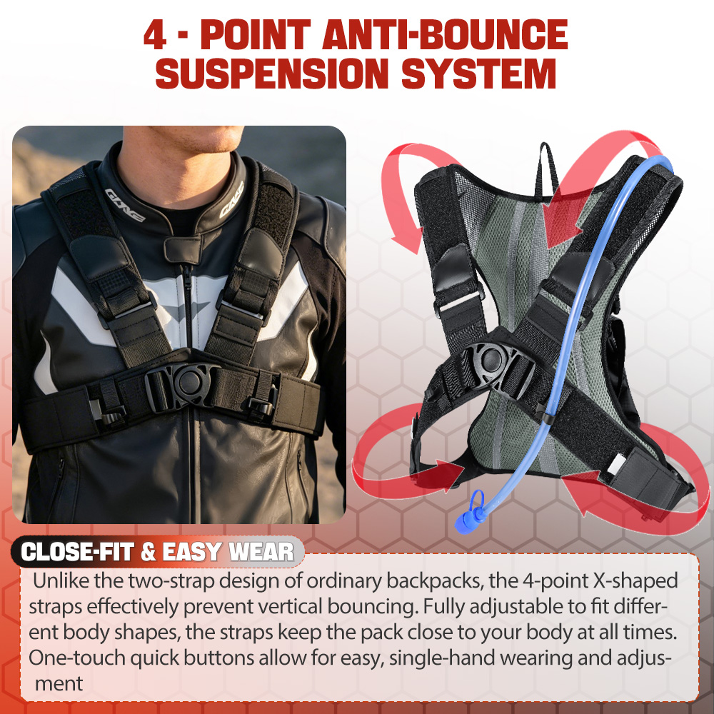 НОВИНКА! Водонепроницаемый рюк – обзор и цена Mountain Biking Hydration Pack